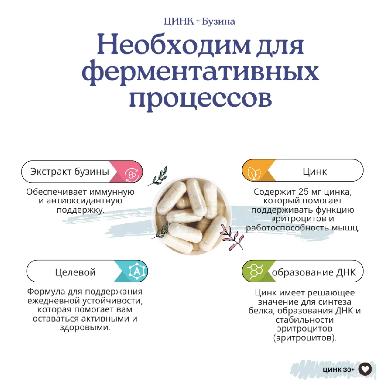 ЦИНК 30+