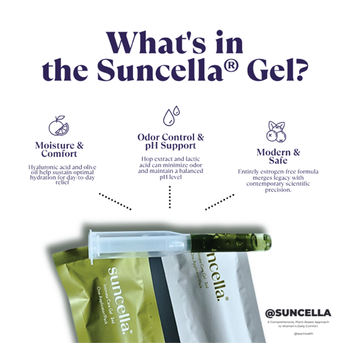 Suncella